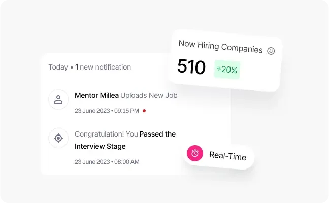 Notifications d'emploi en temps réel et statistiques.